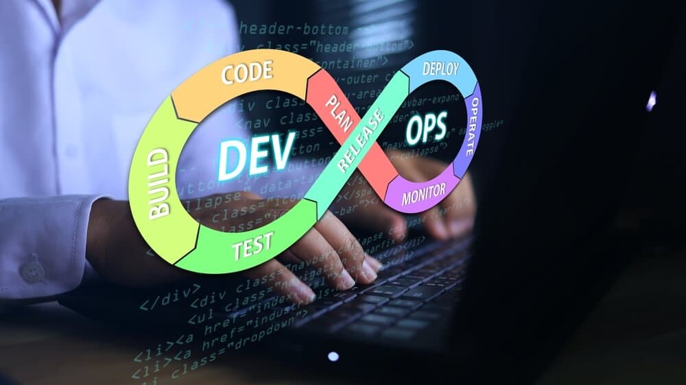 IoT and DevOps Integration | Procodde Technologies